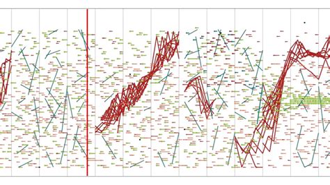 Xenakis Pithoprakta : Un voyage hypnotique à travers des paysages sonores futuristes